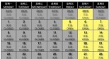 10月WOODWARD北京运营日程表
